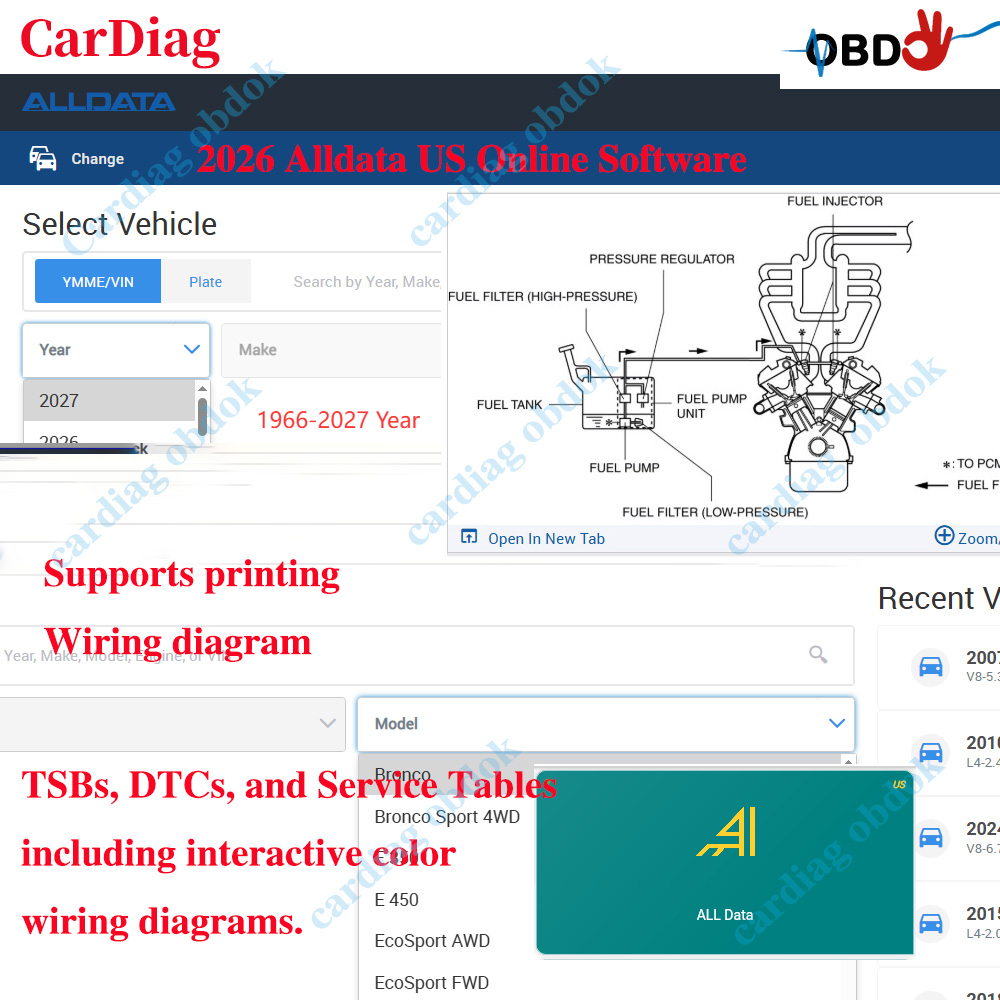 Workshop Tools Diagram - Программное обеспечение Alldata US Online 2026