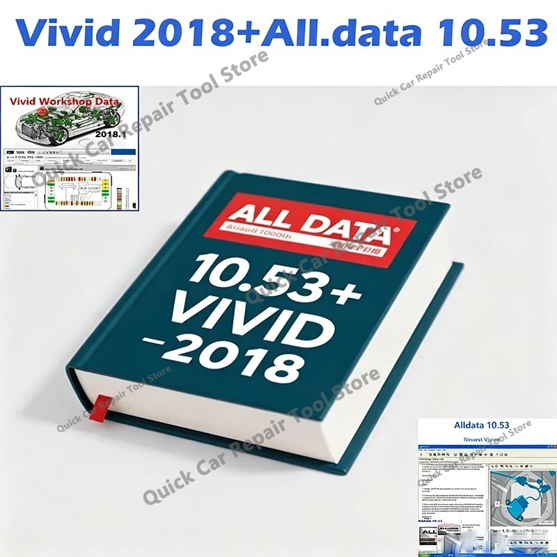 Workshop Tools Diagram - Данные обучающих курсах Vivid 2018: инструменты