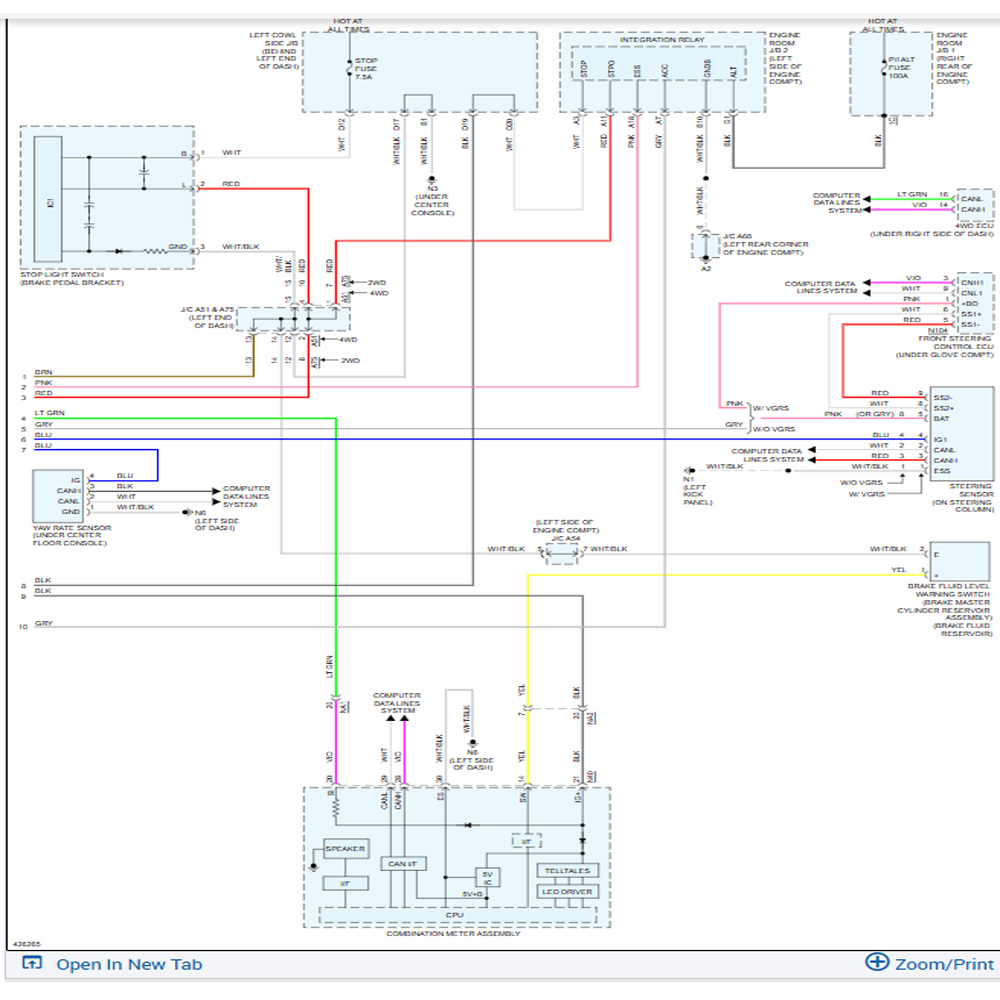 Программное обеспечение ALLDAT – обзор и цена Workshop Tools Diagram