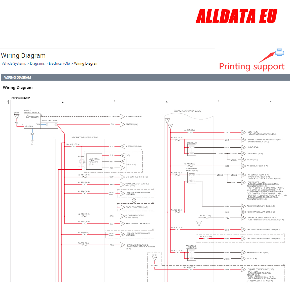 Alldata Ремонт ЕС Новейшая пол – обзор и цена Workshop Tools Diagram