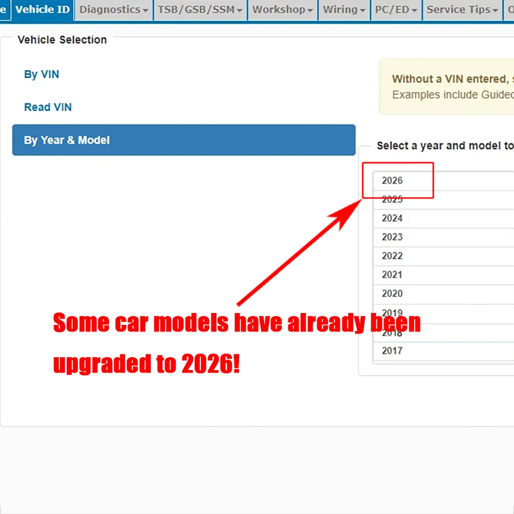 Онлайн-аккаунт 2026 для програ – обзор и цена Workshop Tools Diagram