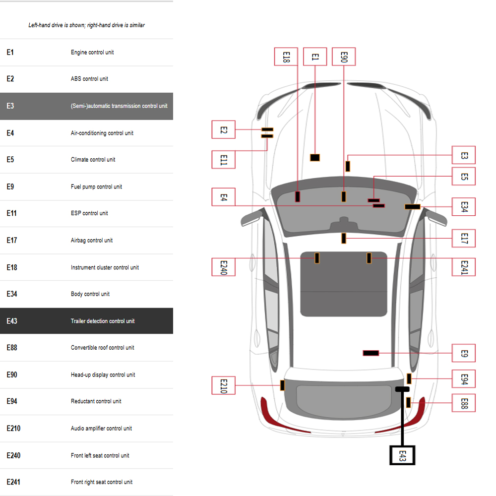 Профессиональное диагностическ – обзор и цена Workshop Tools Diagram
