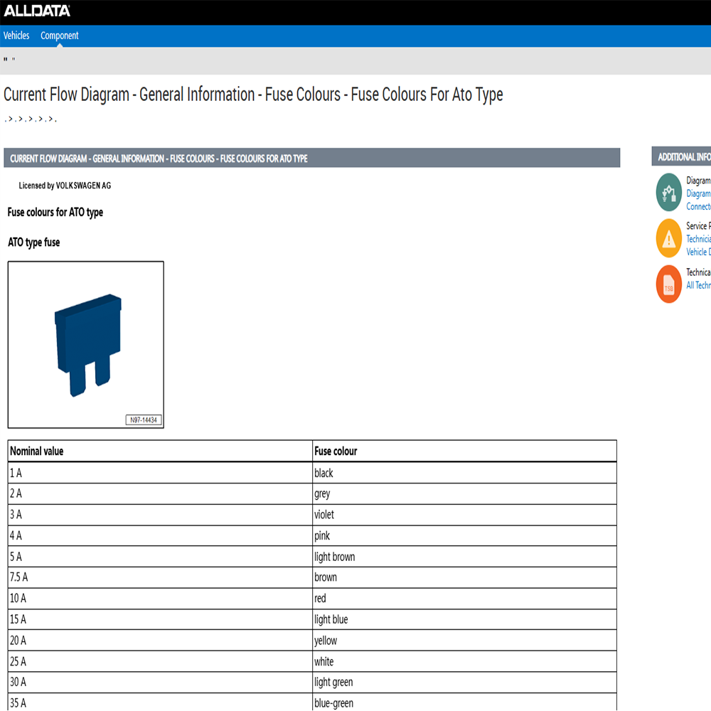 Онлайн-версия программы Alldat – обзор и цена Workshop Tools Diagram