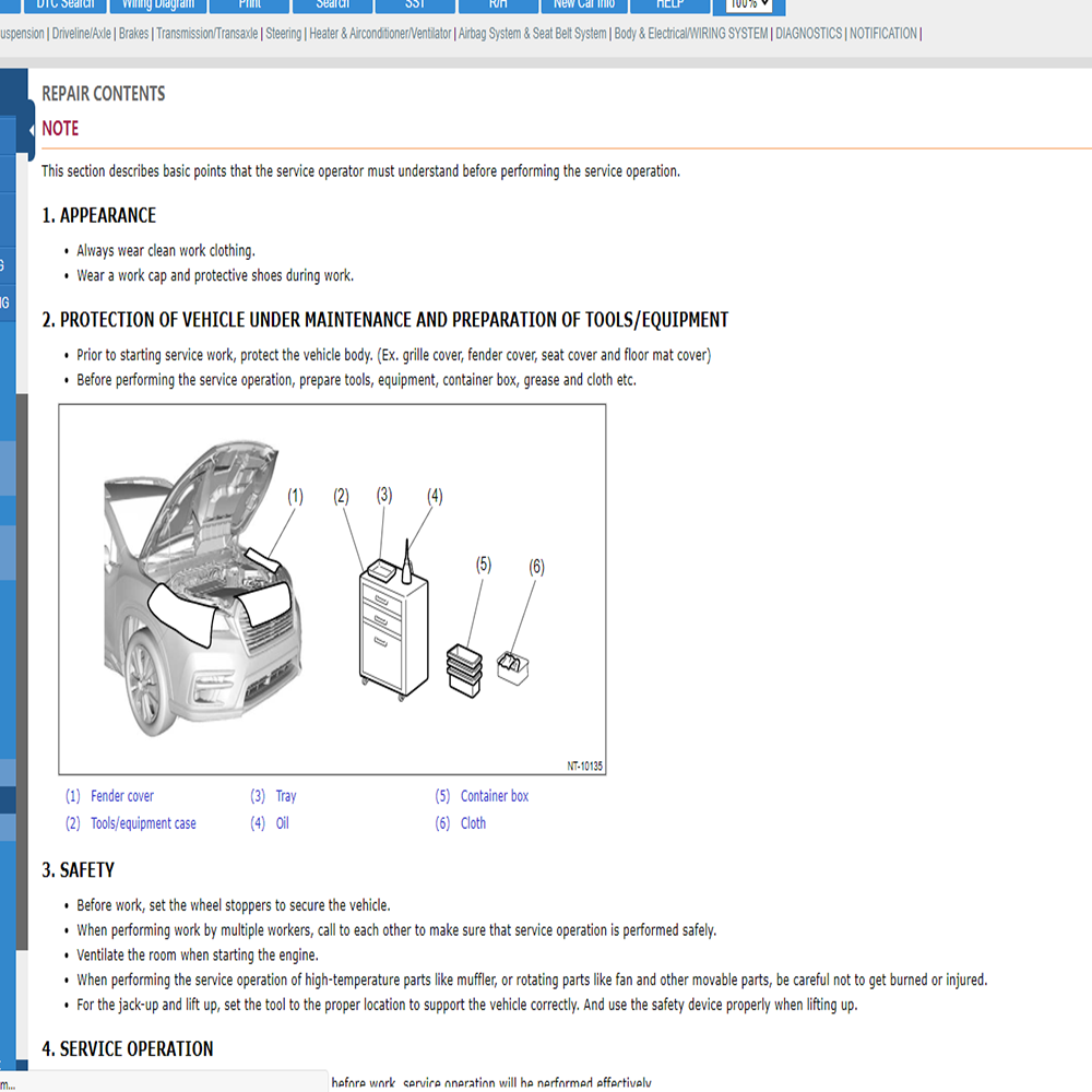 Онлайн-аккаунт для программног – обзор и цена Workshop Tools Diagram