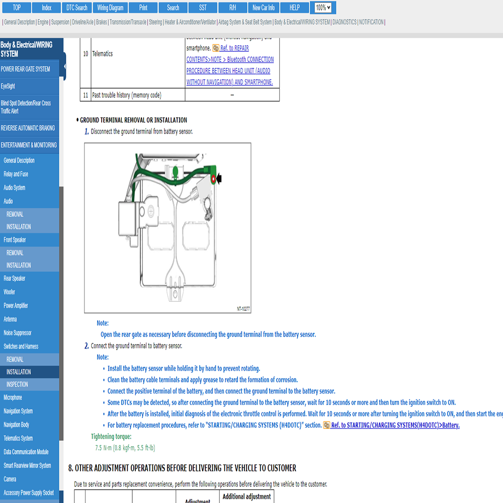 Онлайн-аккаунт для программног – обзор и цена Workshop Tools Diagram