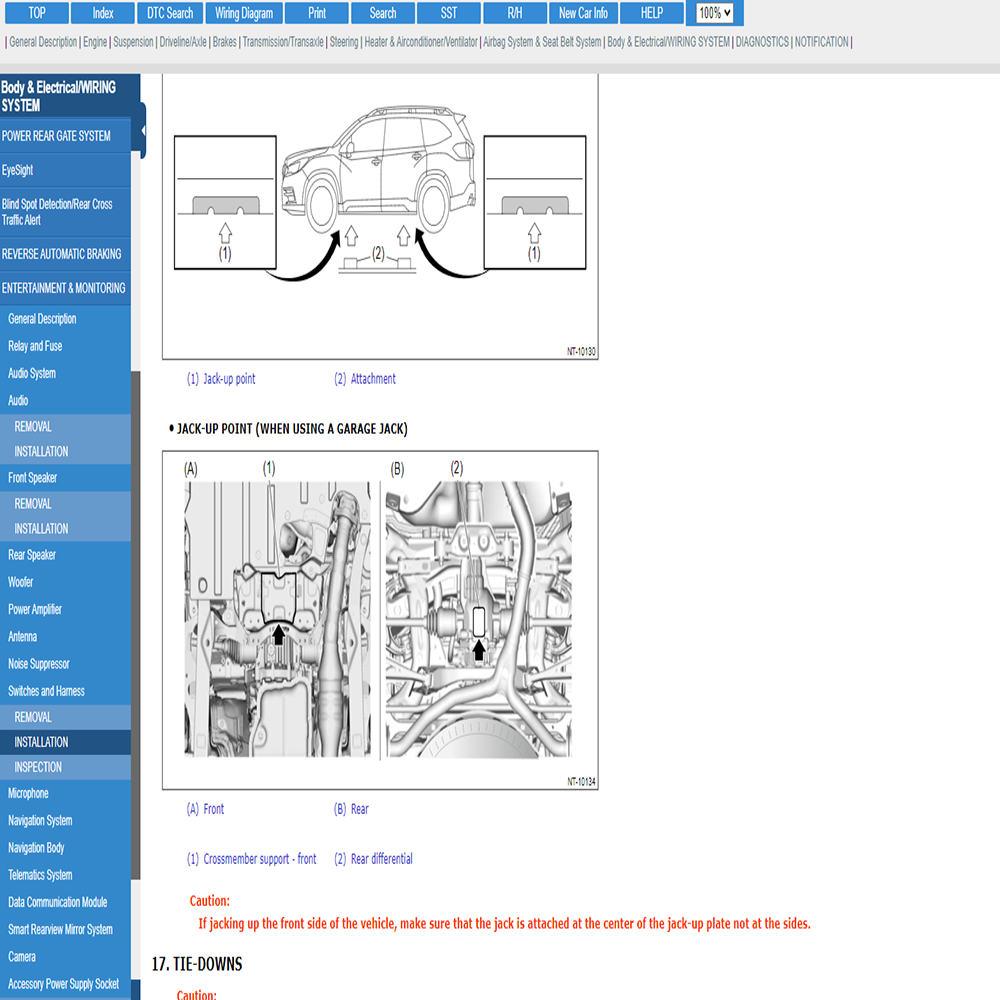 Онлайн-аккаунт для программног – обзор и цена Workshop Tools Diagram