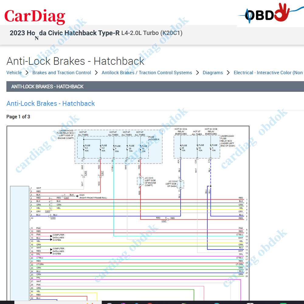 Программное обеспечение Alldat – обзор и цена Workshop Tools Diagram