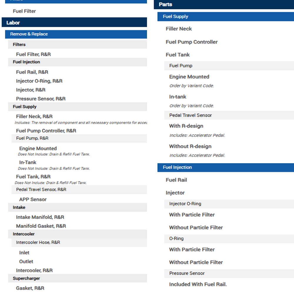Программное обеспечение ALLDAT – обзор и цена Workshop Tools Diagram