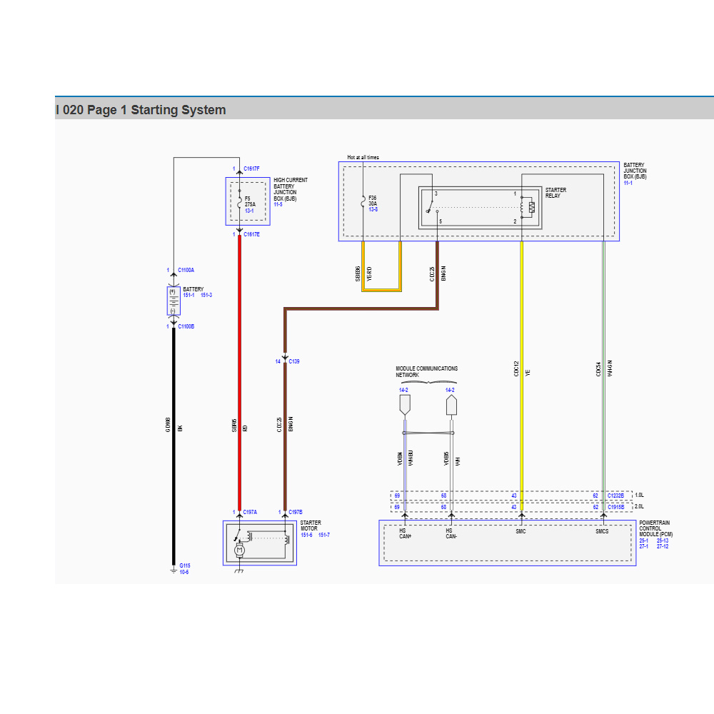 Онлайн-программное обеспечение – обзор и цена Workshop Tools Diagram