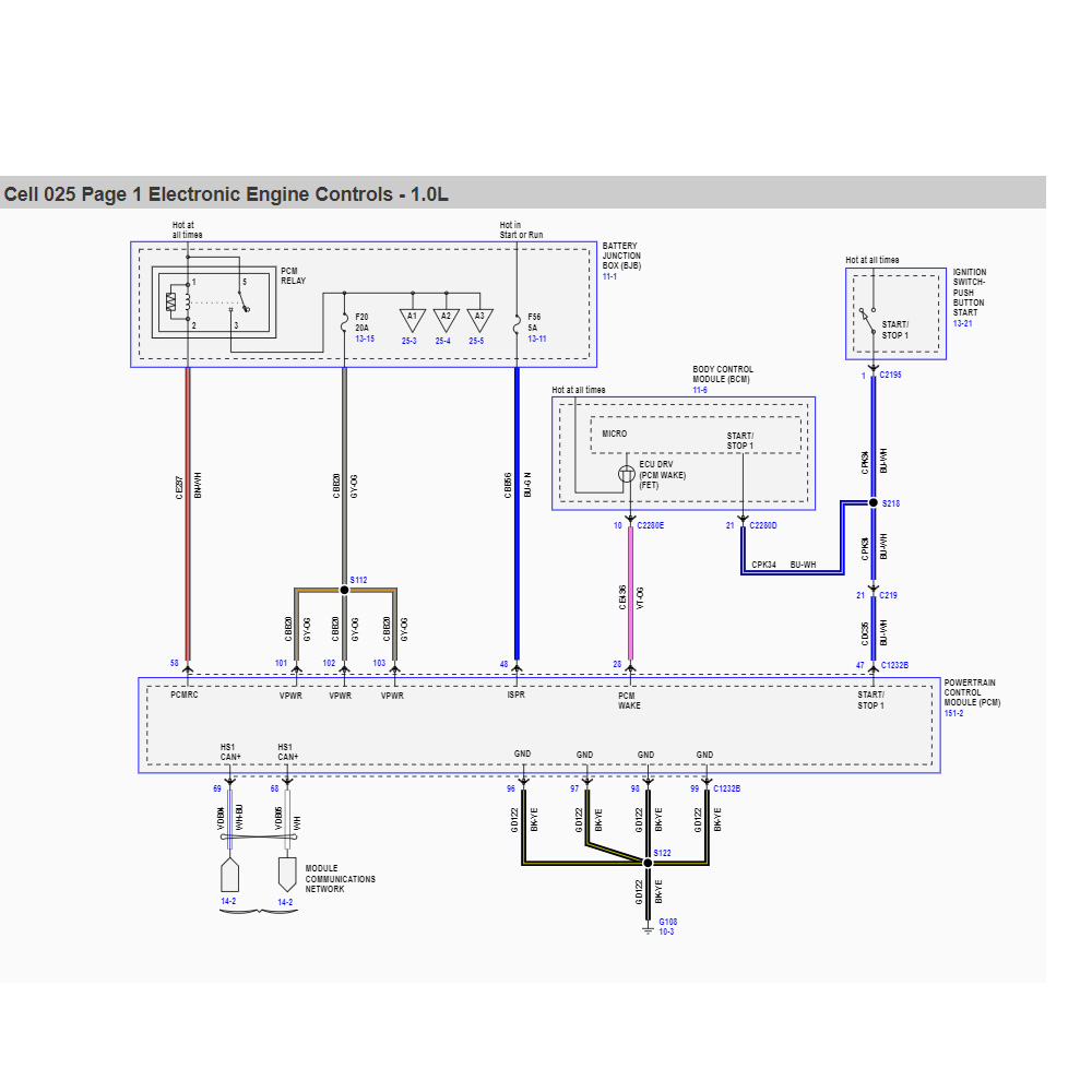 Онлайн-программное обеспечение – обзор и цена Workshop Tools Diagram
