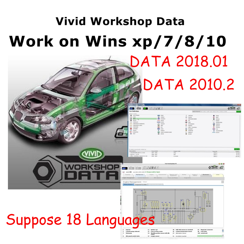 2018 или 2010 автомобильные яр – обзор и цена Workshop Tools Diagram
