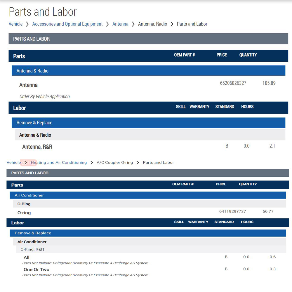 Программное обеспечение Alldat – обзор и цена Workshop Tools Diagram