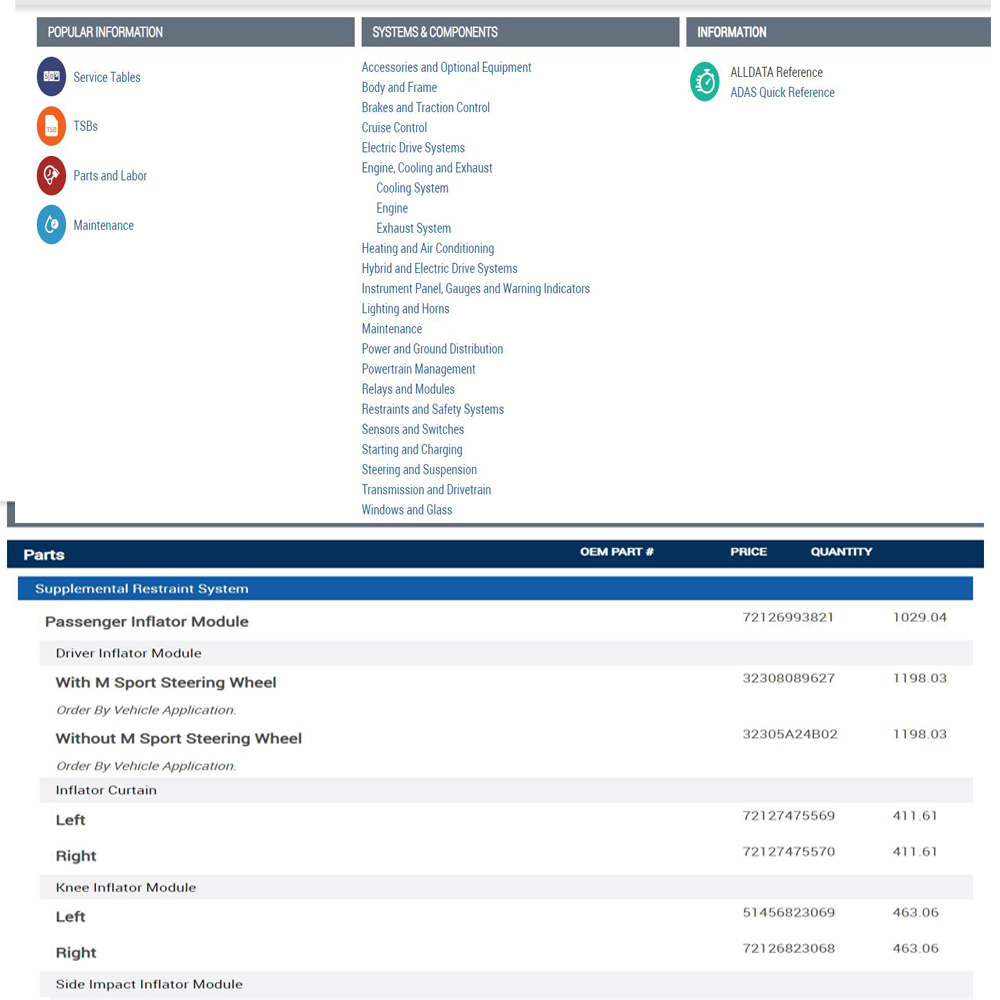 Программное обеспечение Alldat – обзор и цена Workshop Tools Diagram