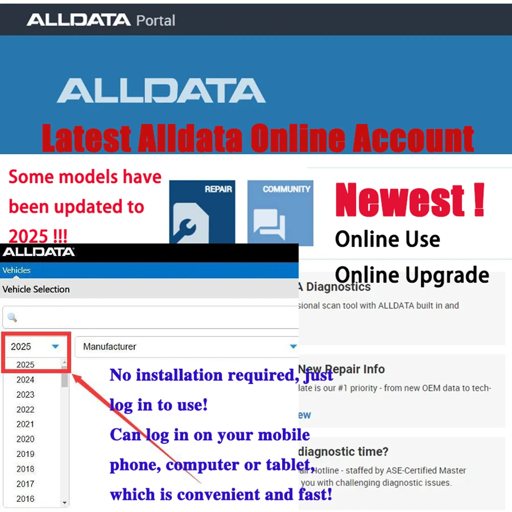 2027 Alldata: Новейшее онлайн- – обзор и цена Workshop Tools Diagram
